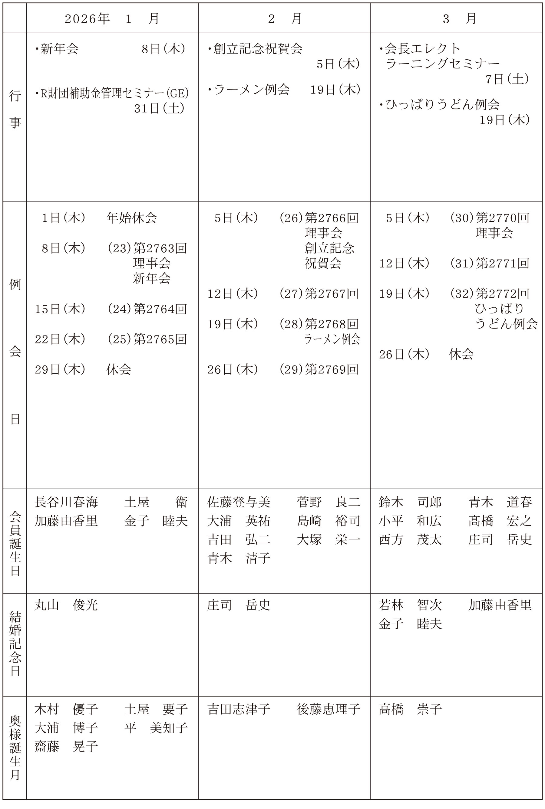 年間スケジュール