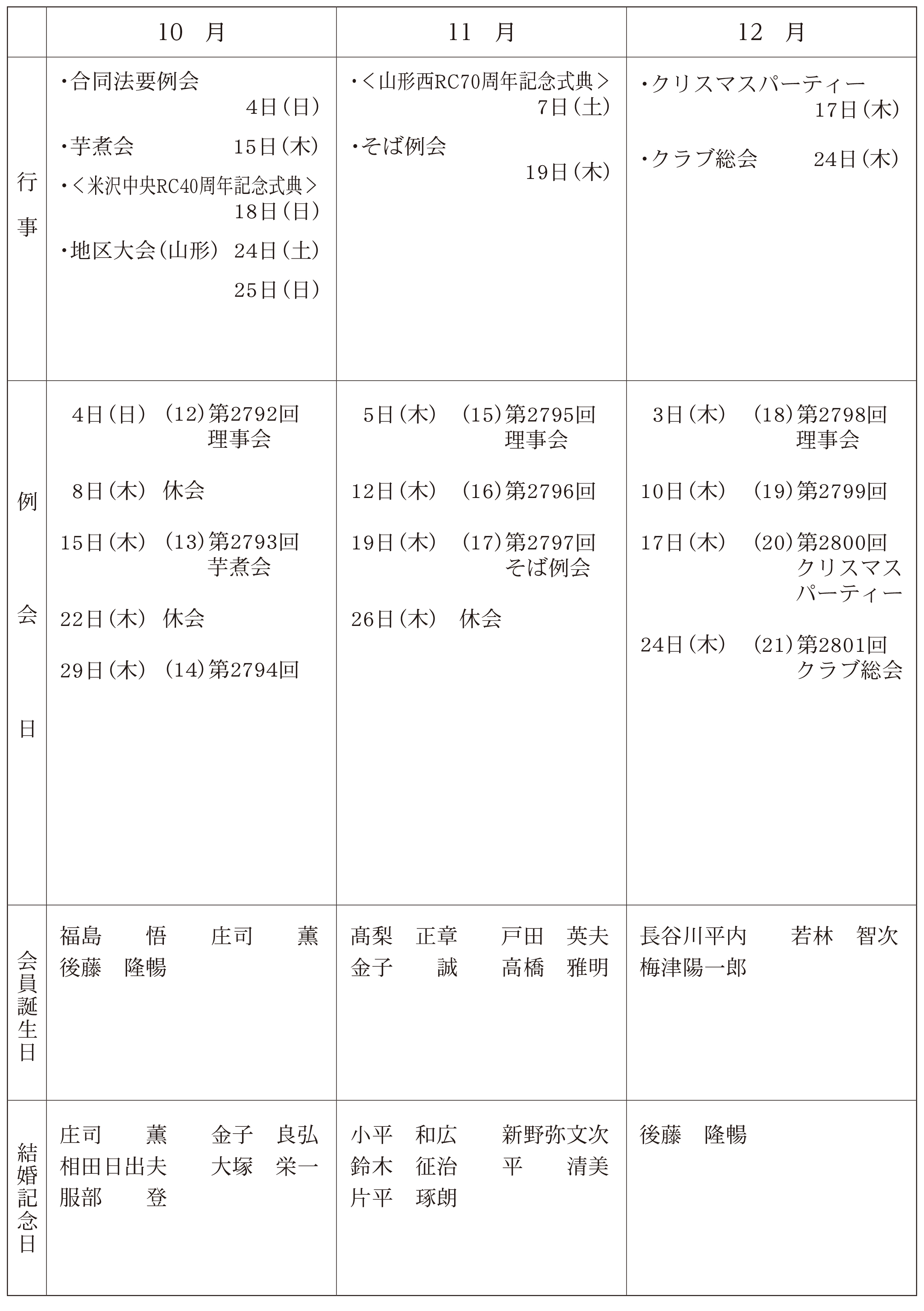 年間スケジュール