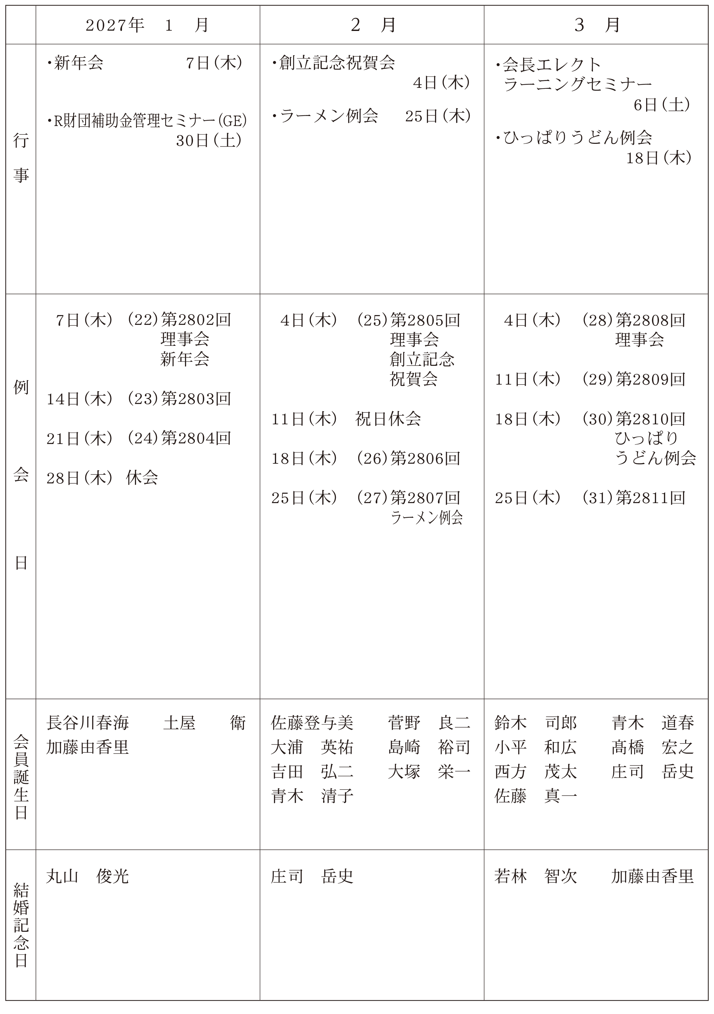 年間スケジュール