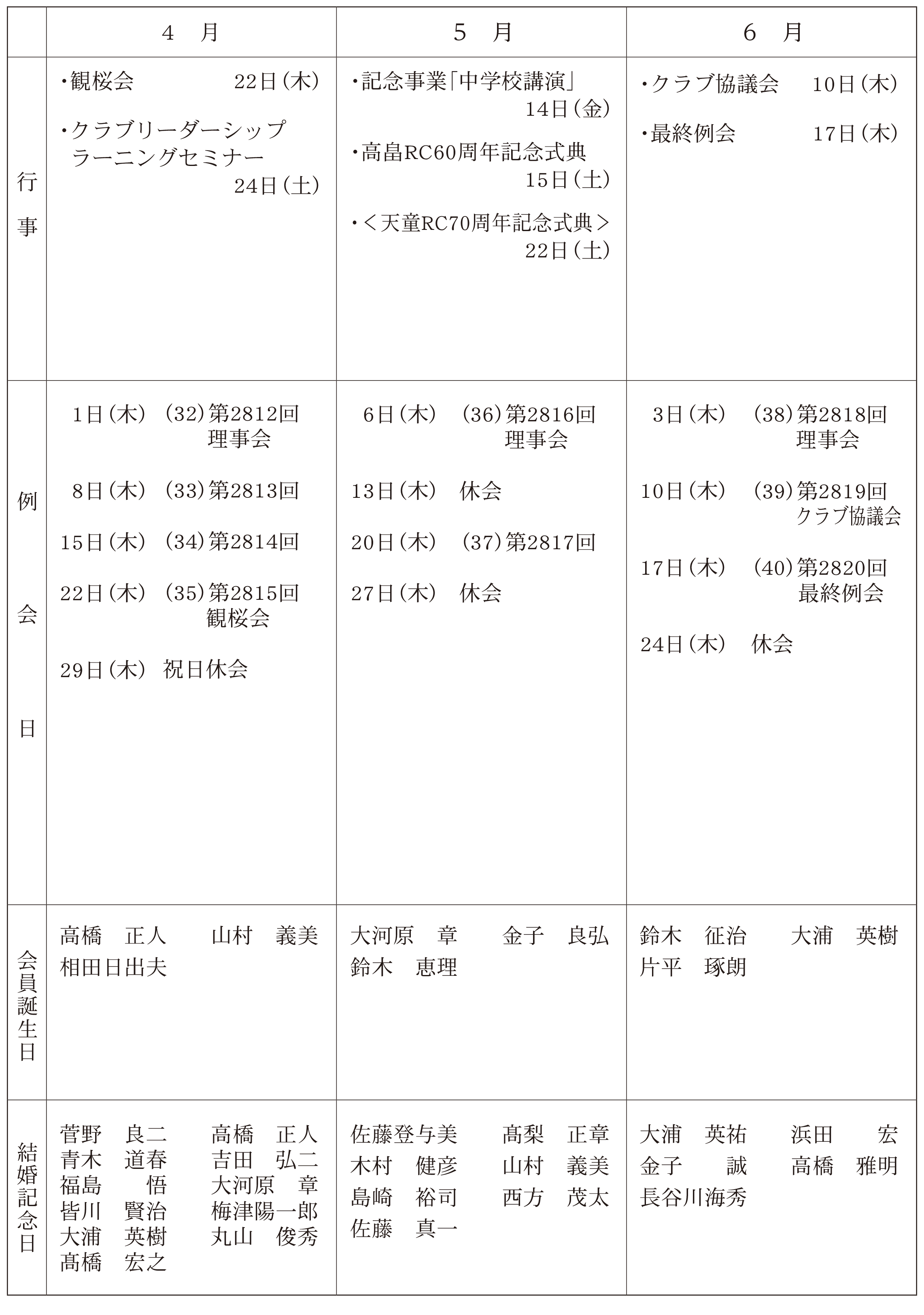 年間スケジュール